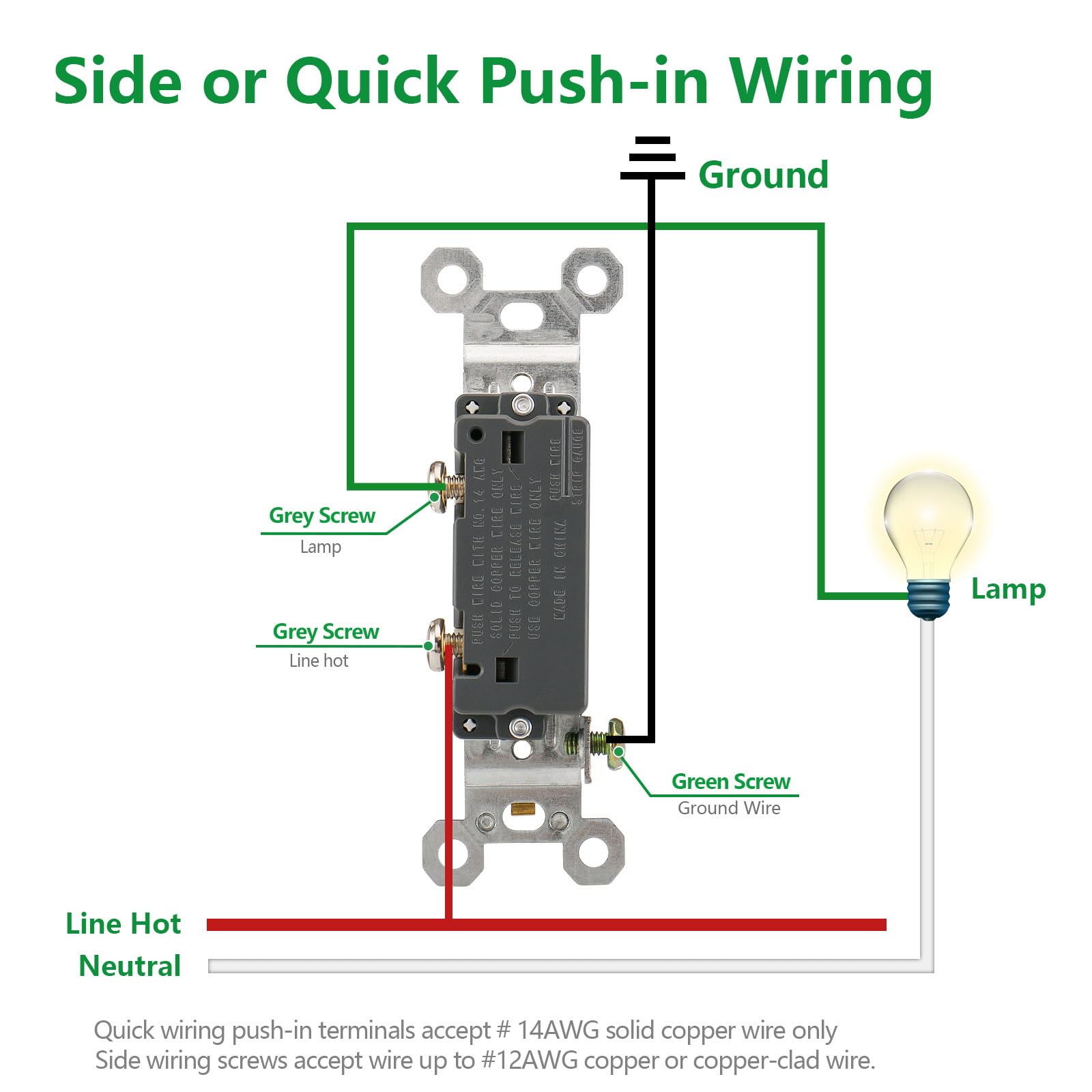 Wengart Toggle Light Switch,6Pack,Single Pole 120V 15Amp,UL